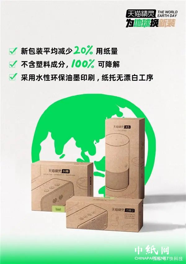 天猫精灵启动“环保包装换新计划” 可减少包米乐m6装纸用量20%