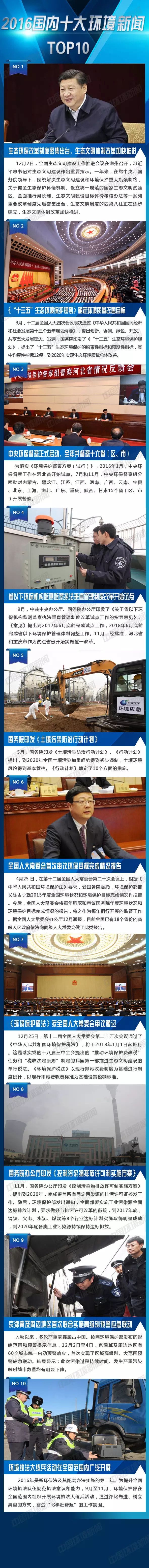 米乐m6十大国内国际环境新闻发布 一年环境大事尽在其中