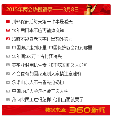 8日热米乐m6搜语录：到环保部后每天第一件事是看天