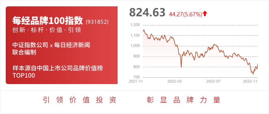 中科环保：聘任米乐m6王建强先生担任董事会秘书