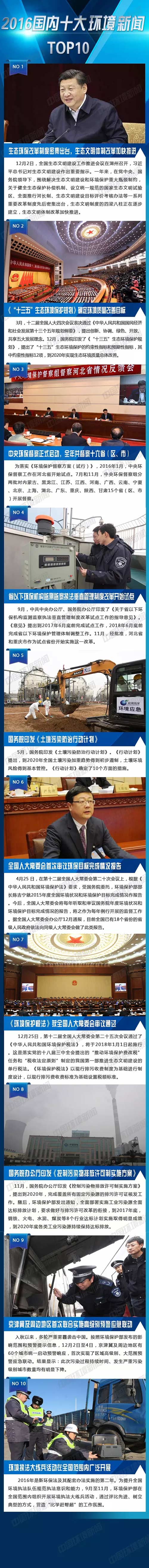 米乐m6十大国内环境新闻发布 一年环境大事尽在其中